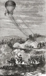 Utilisation du ballon à air chaud l